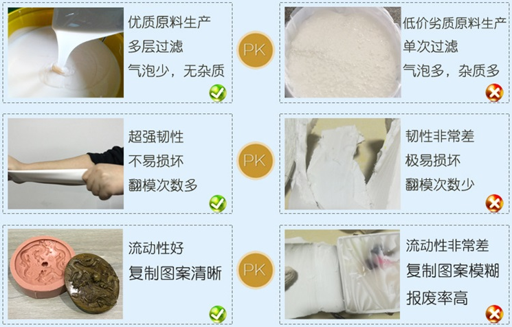 模具硅膠產(chǎn)品對比 模具硅膠產(chǎn)品對比